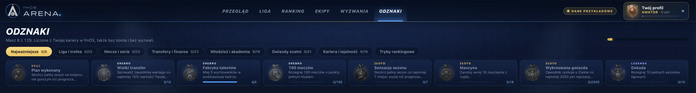 Odznaki w Arenie: najważniejsze z postępem